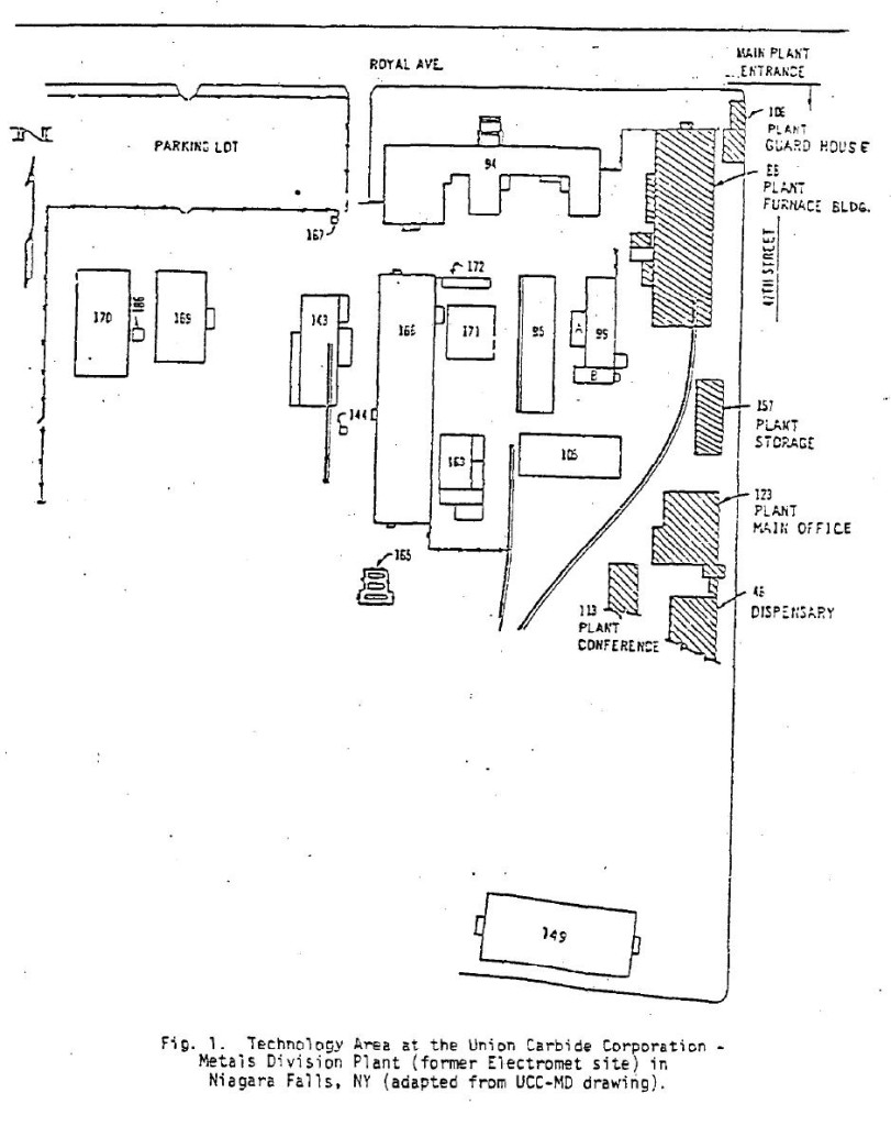 EEOICPA Covered Facilities: Electro Metallurgical - Stephens & Stephens ...